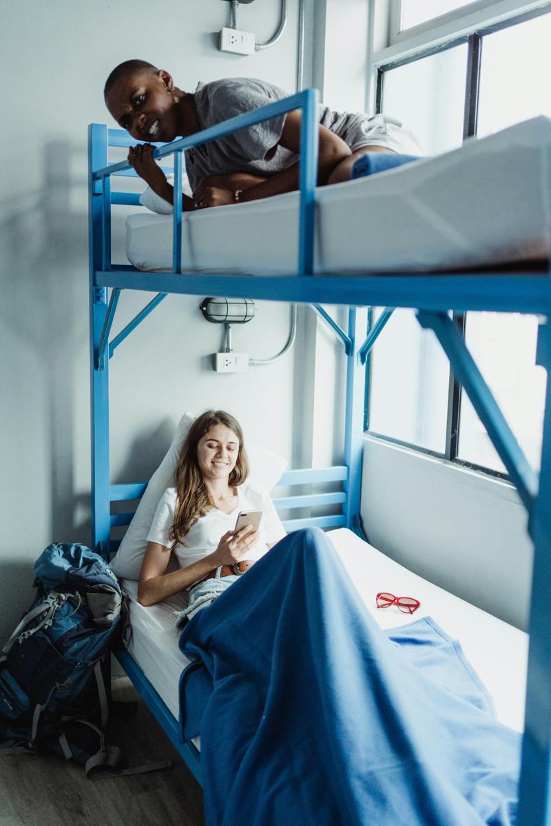 budget travel